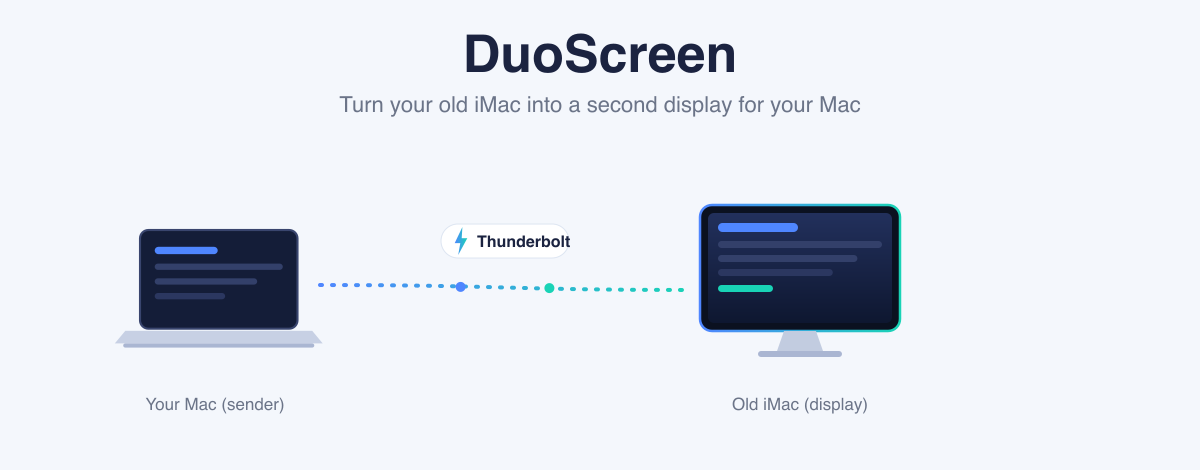 DuoScreen — 케이블 하나로 오래된 iMac을 맥북의 확장 모니터로