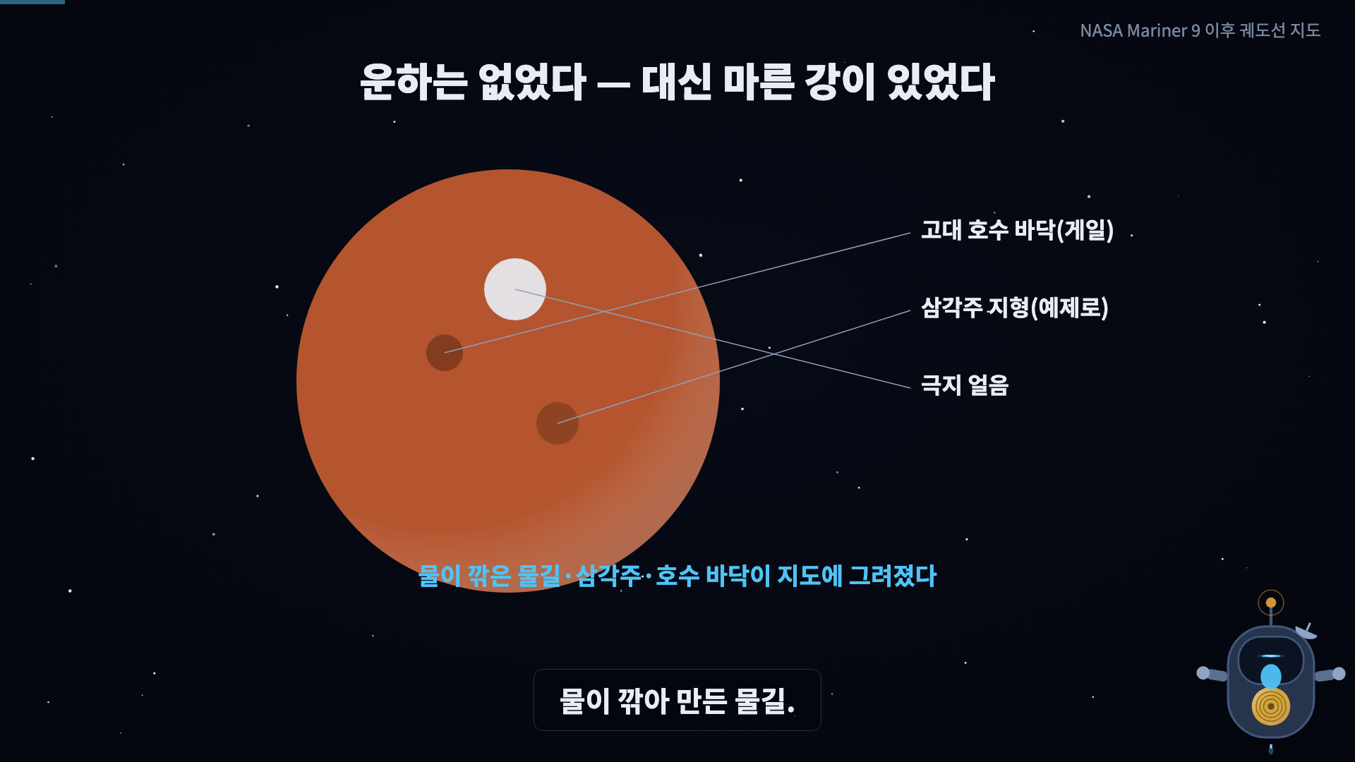화성 표면 특징