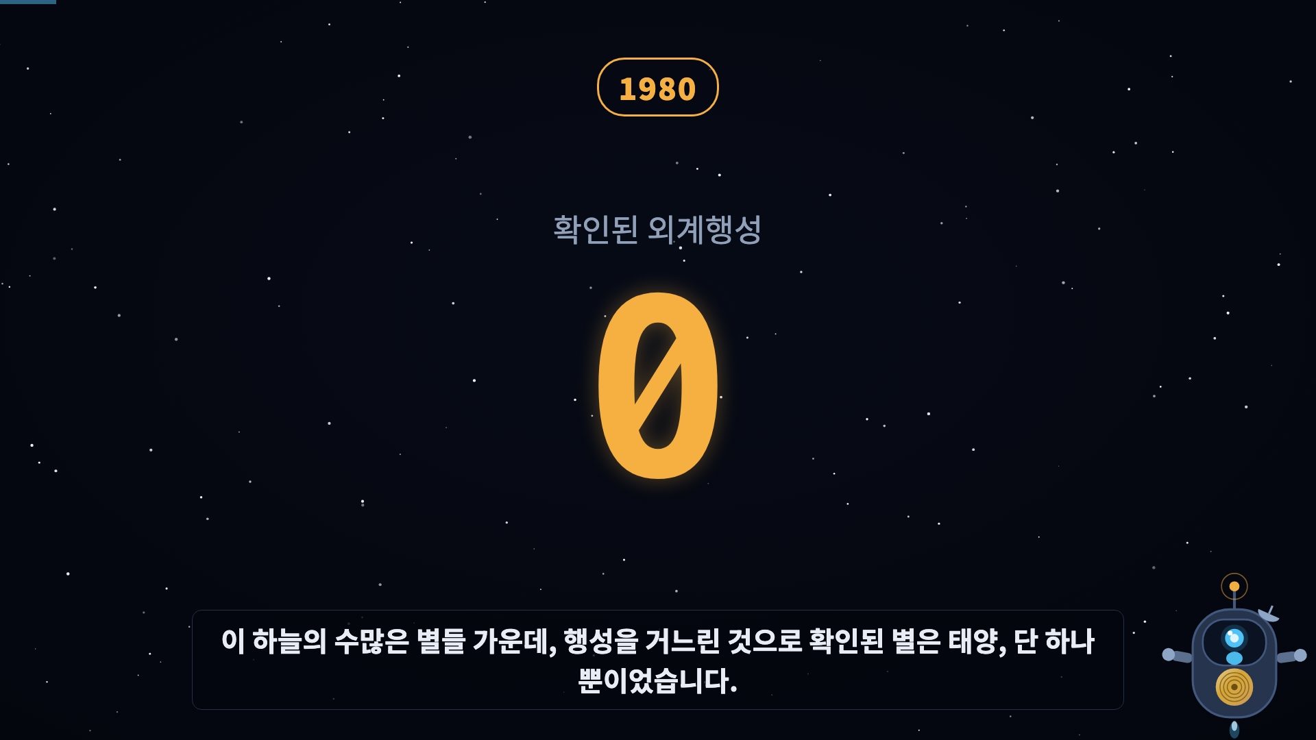 1980년 밤하늘 별밭. 자막 '확인된 외계행성'과 거대한 숫자 0. 별들만 반짝임.