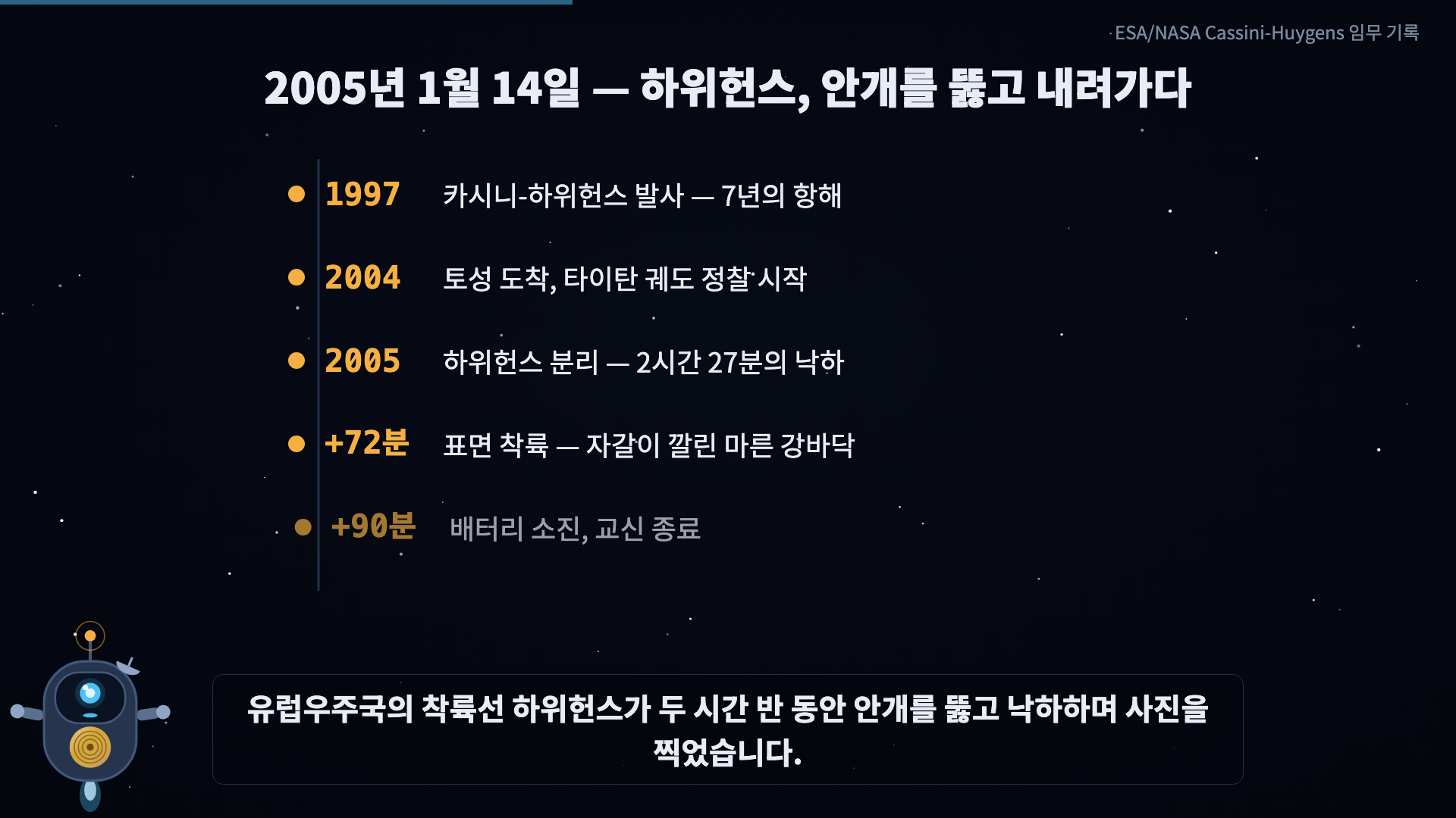연표