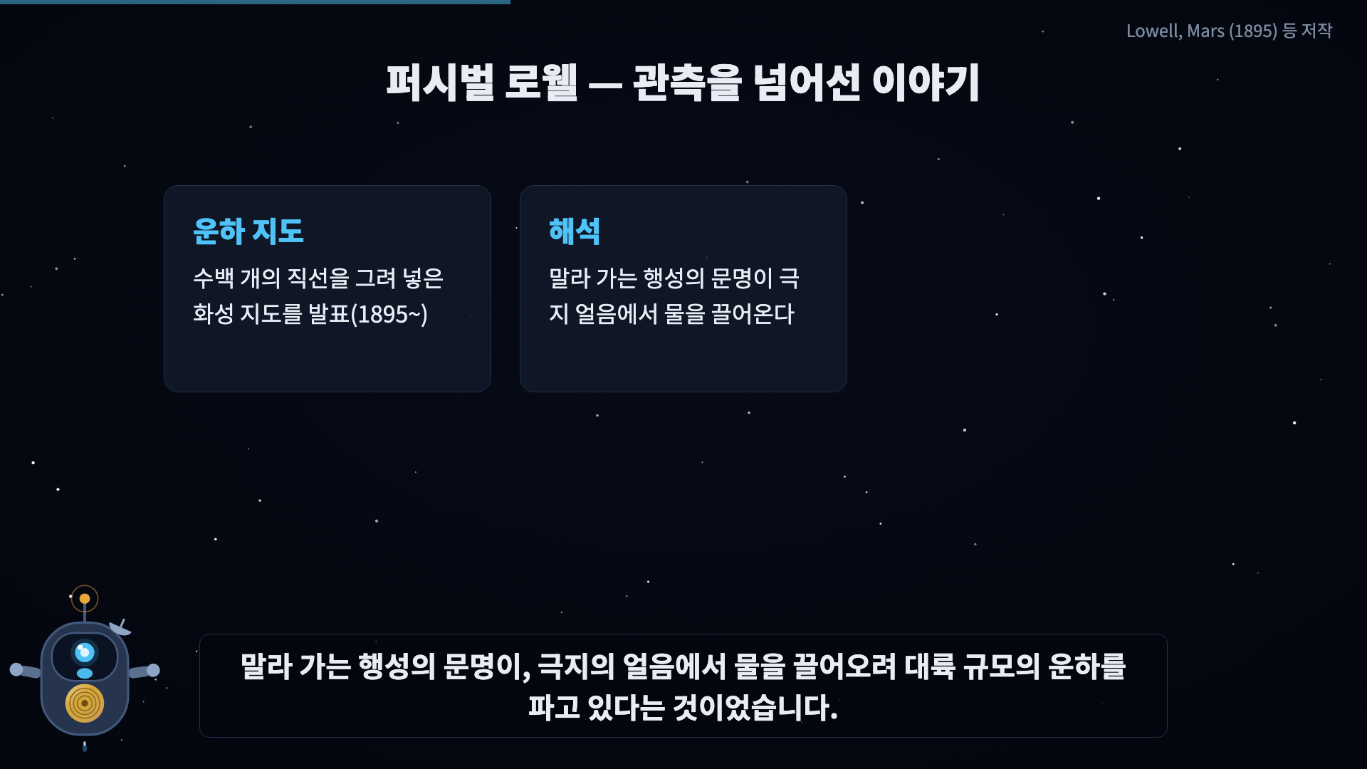 카드
