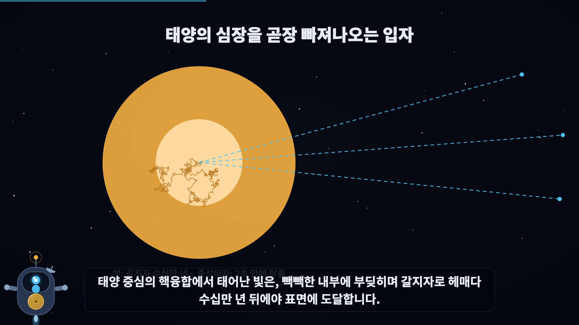 광자 갈지자 vs 중성미자 직선