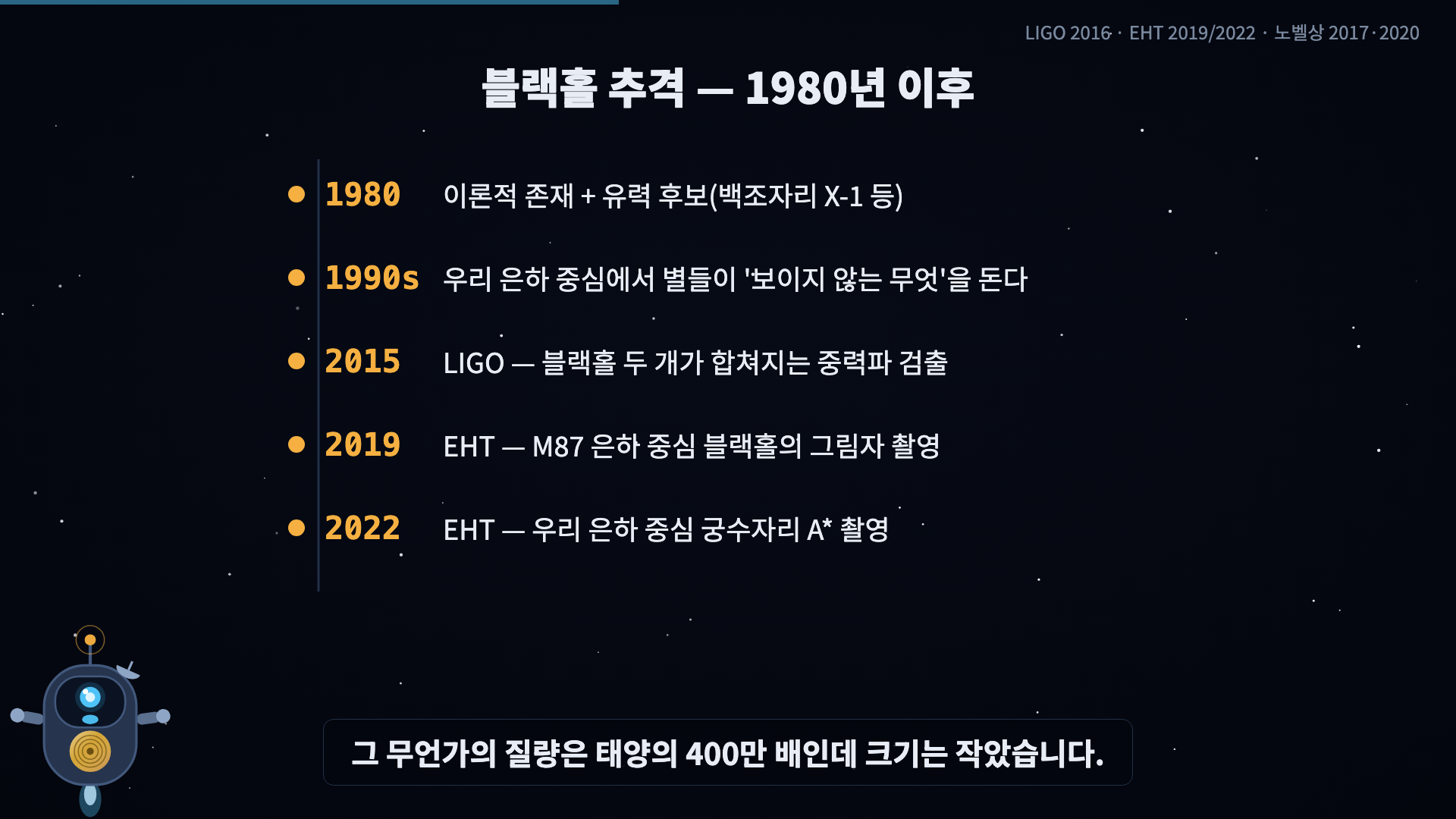 연표