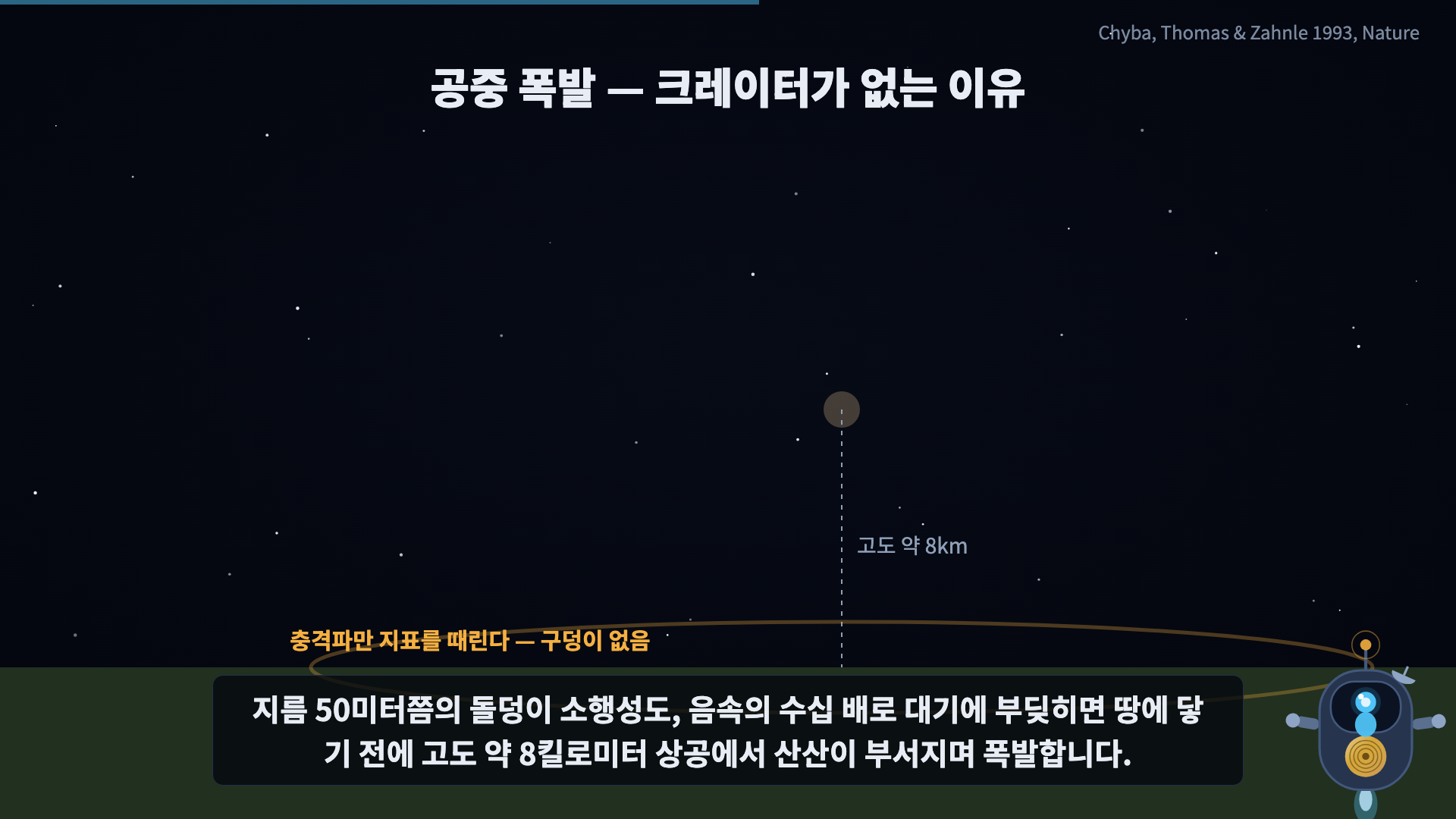 진입-폭발-충격파