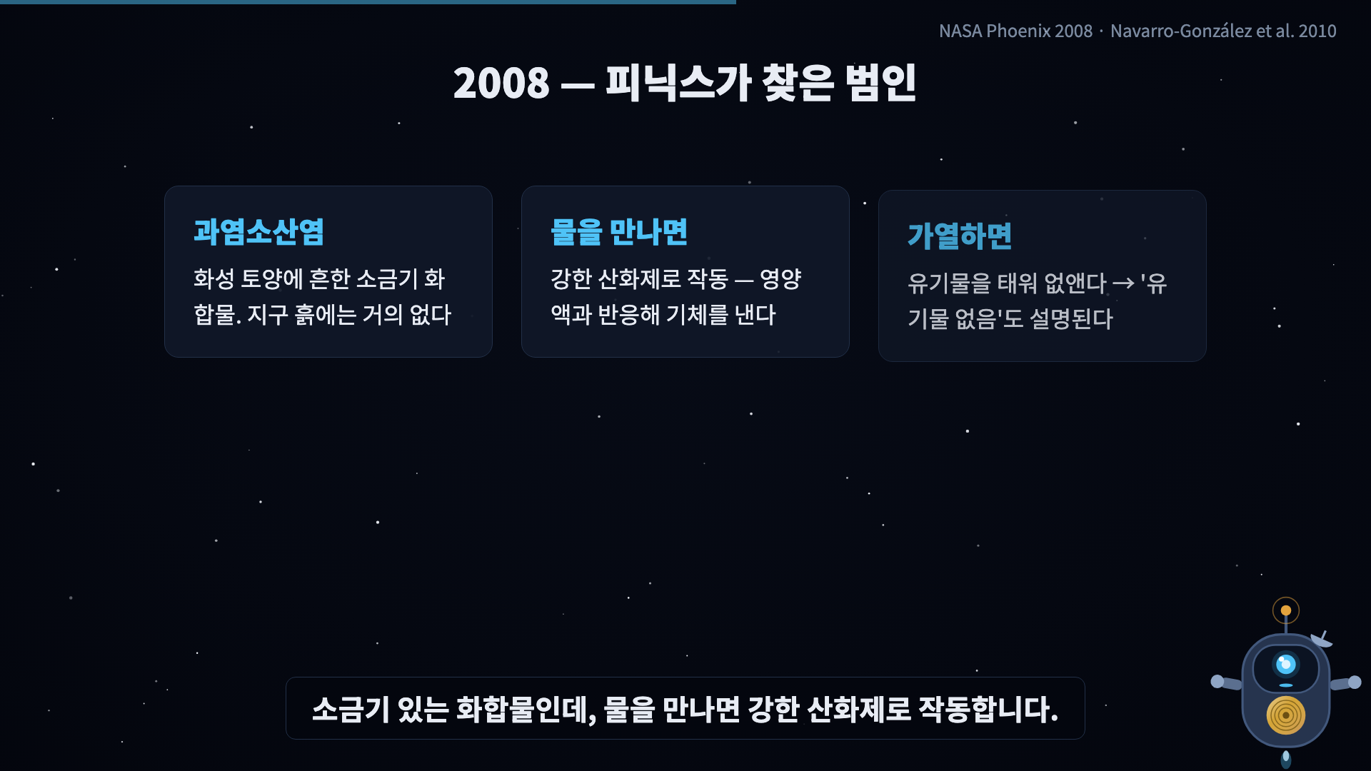 카드