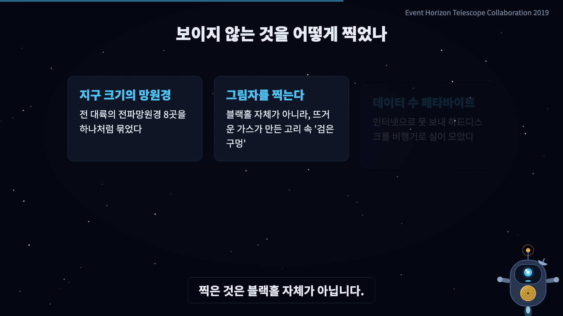 카드