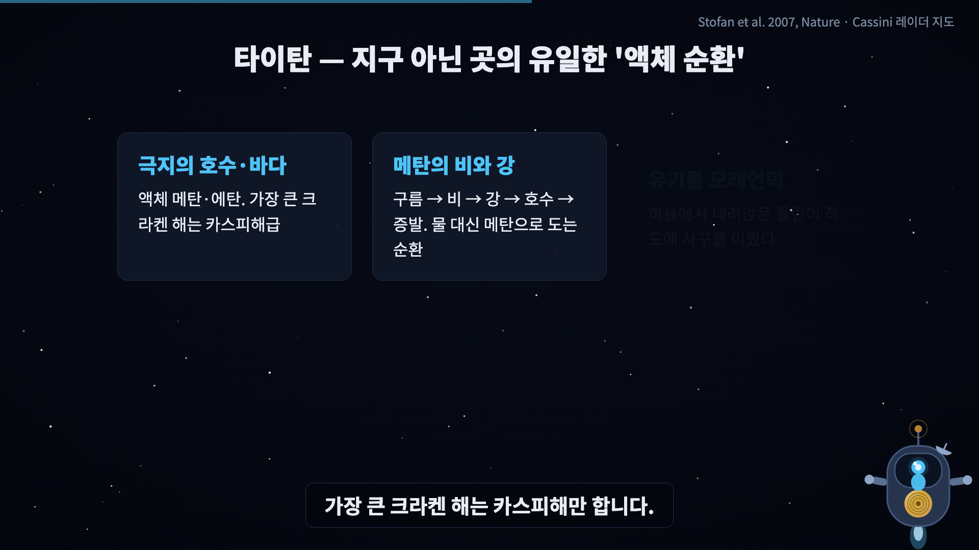 카드