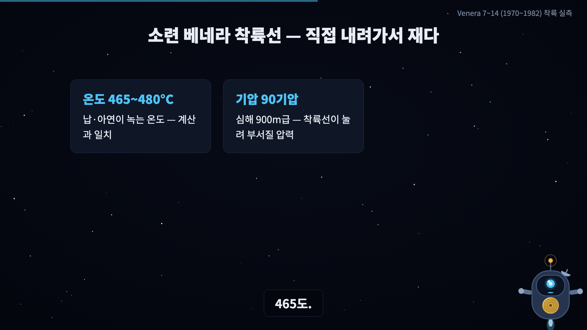베네라 카드