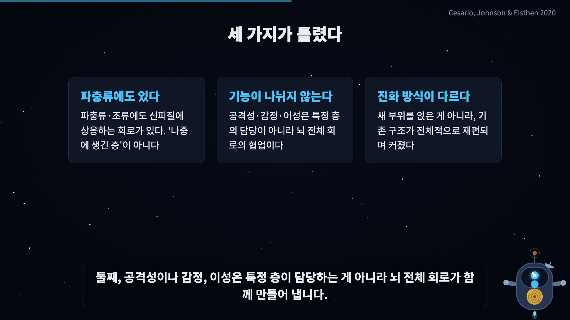 카드