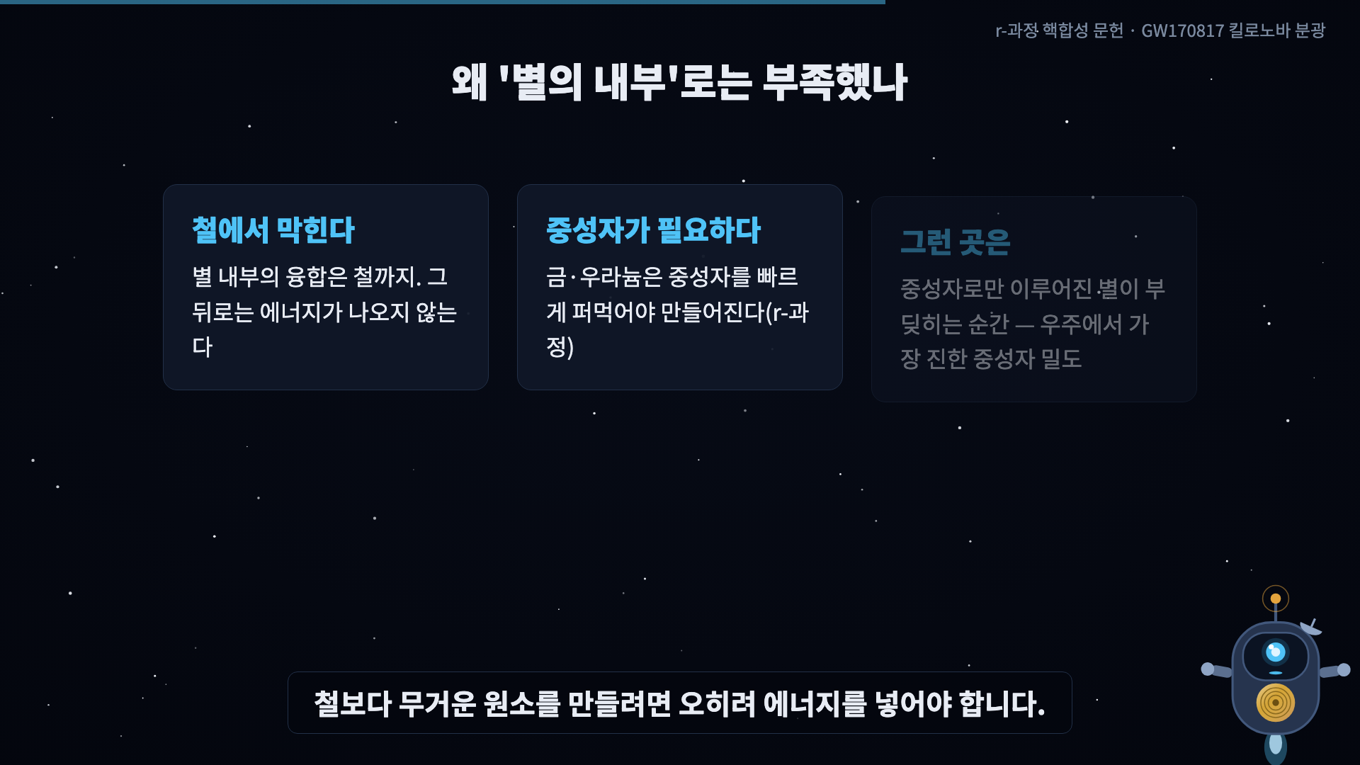 카드
