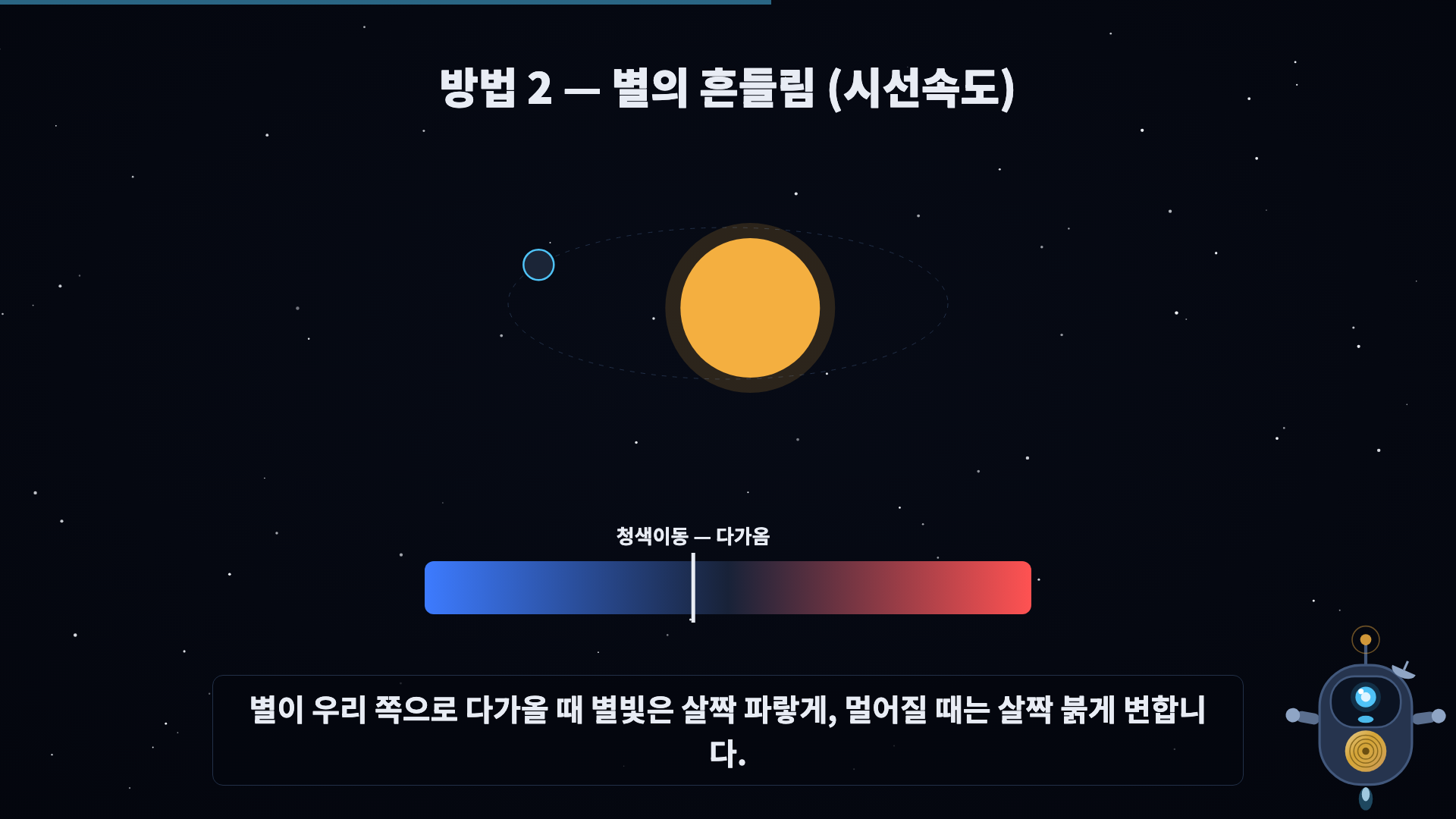 SVG: 별과 행성이 공통 무게중심을 돎. 별빛 스펙트럼이 파랑-빨강으로 진동. 1995 페가수스자리 51b 배지, 2019 노벨상 배지.