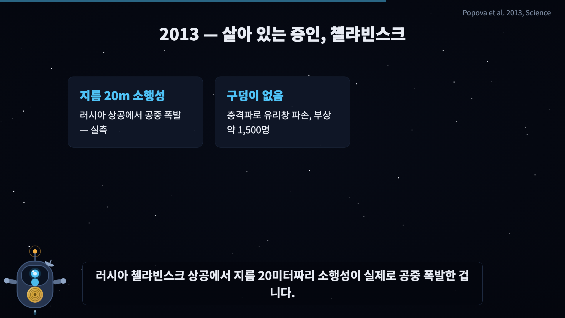 첼랴빈스크 카드