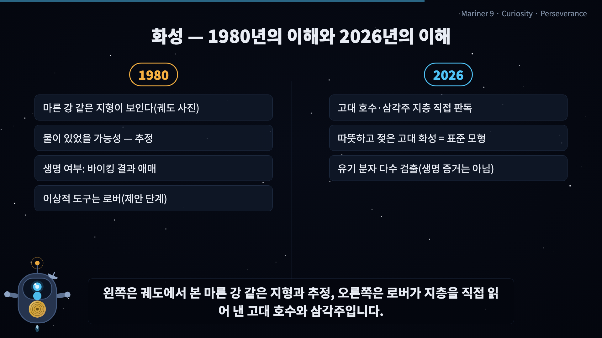 좌우 비교