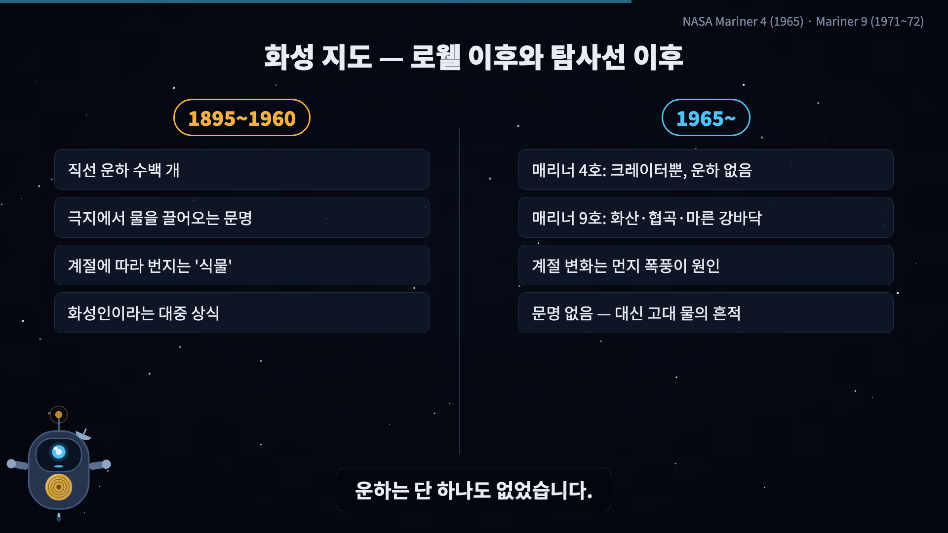 좌우 비교