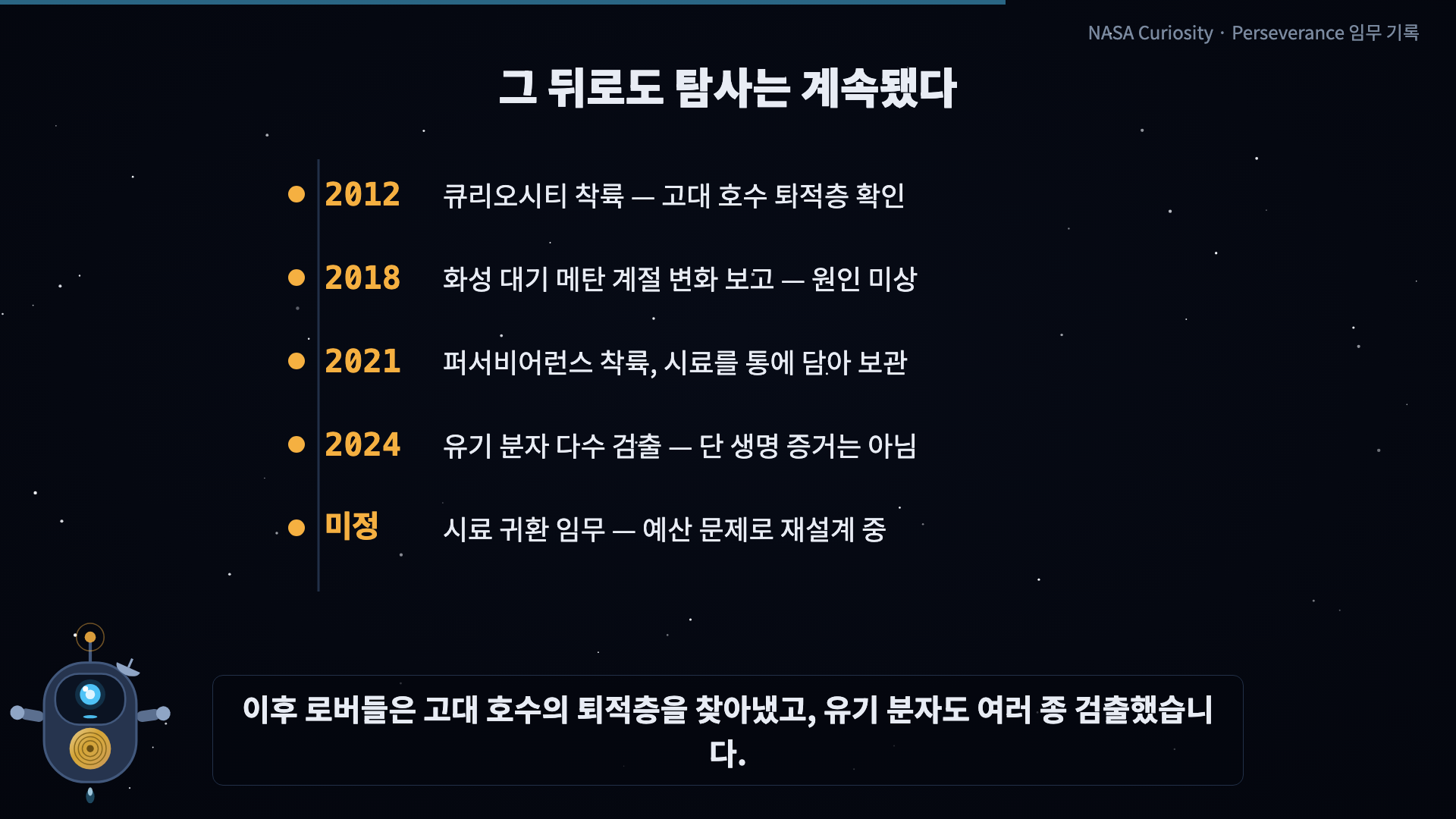 연표