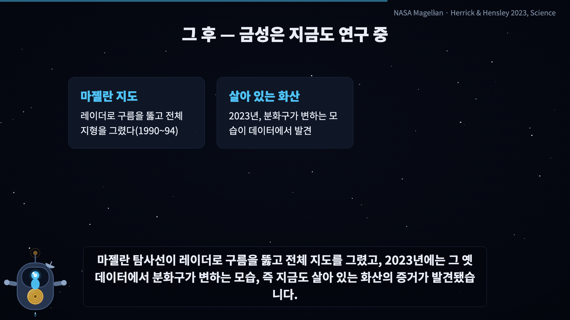 현재 카드