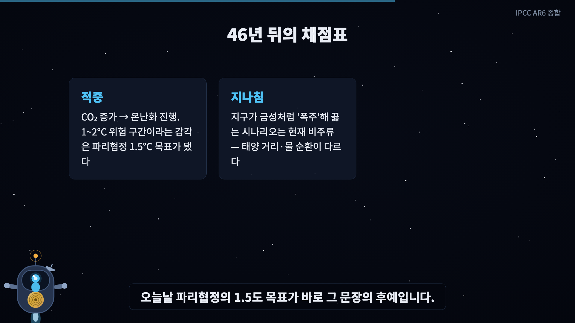 채점 카드
