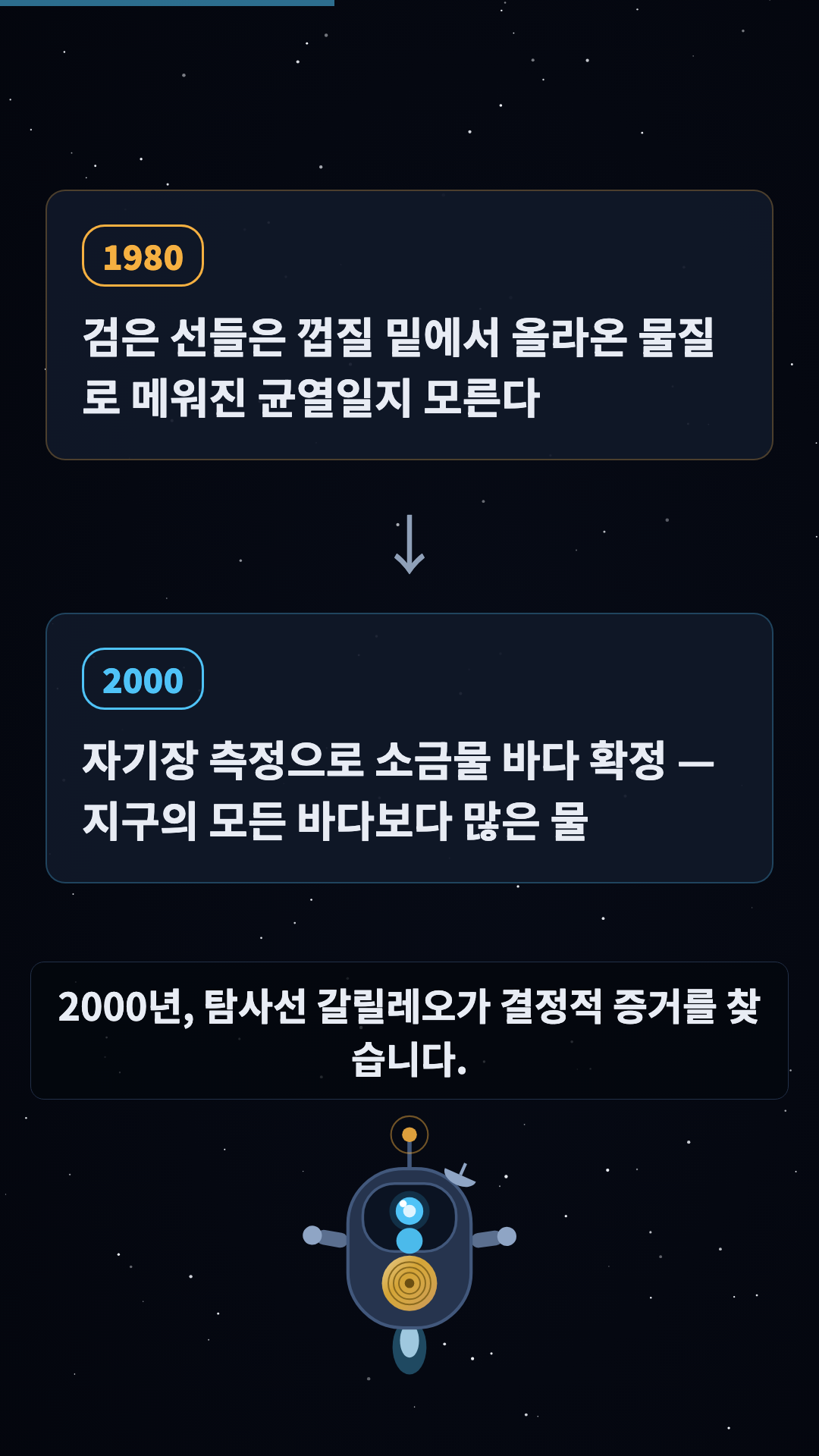 대조