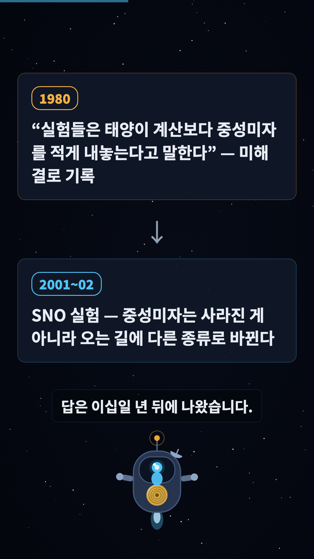 대조