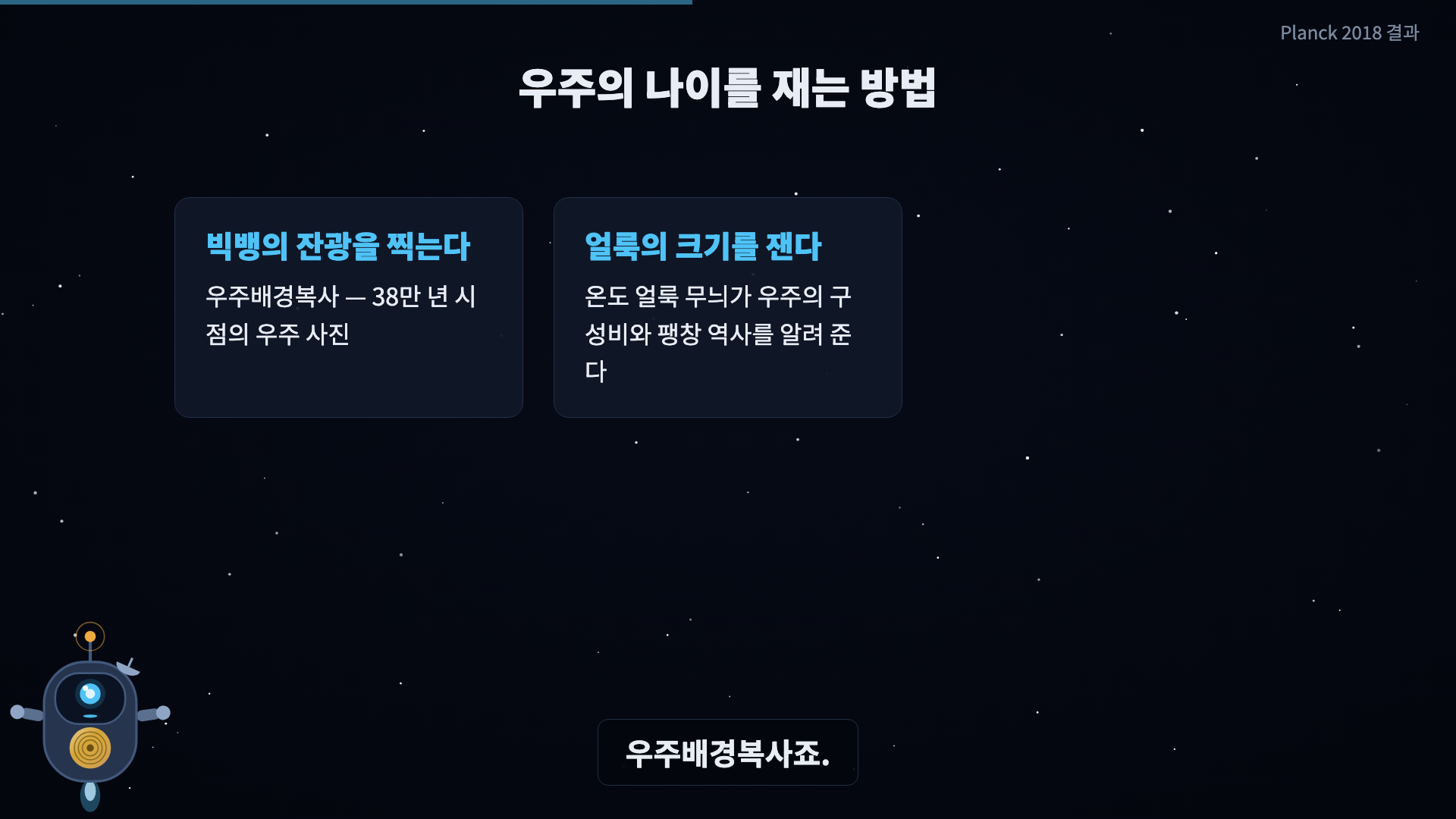 카드