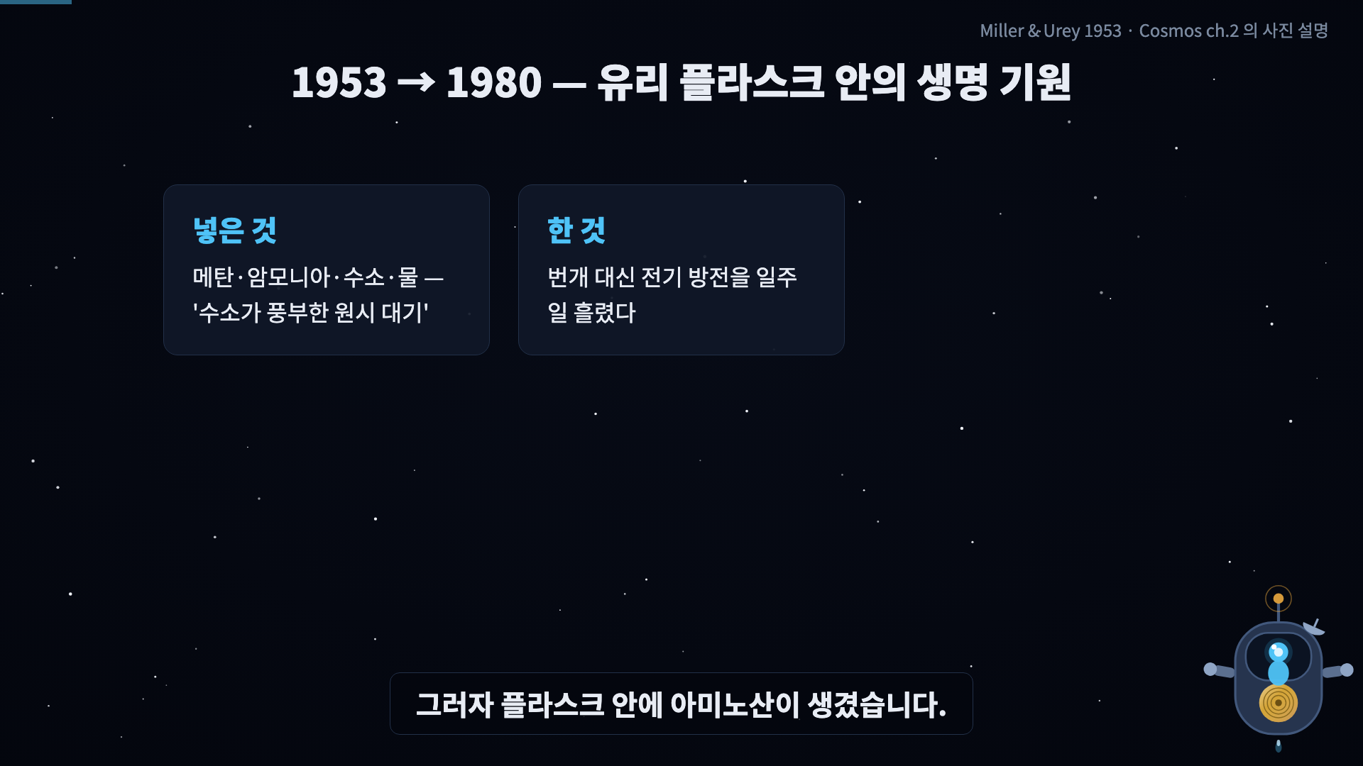 카드