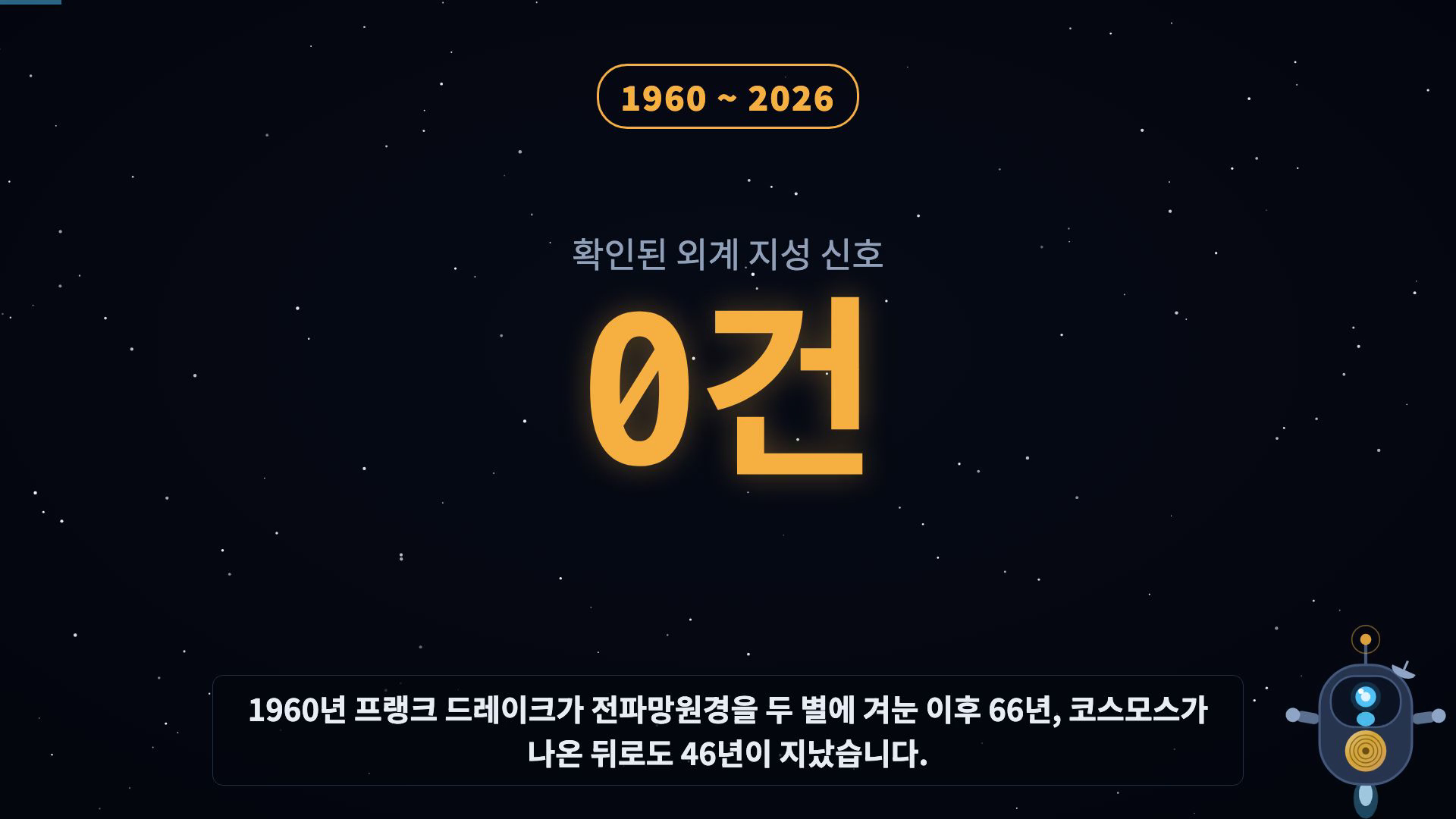 카운터
