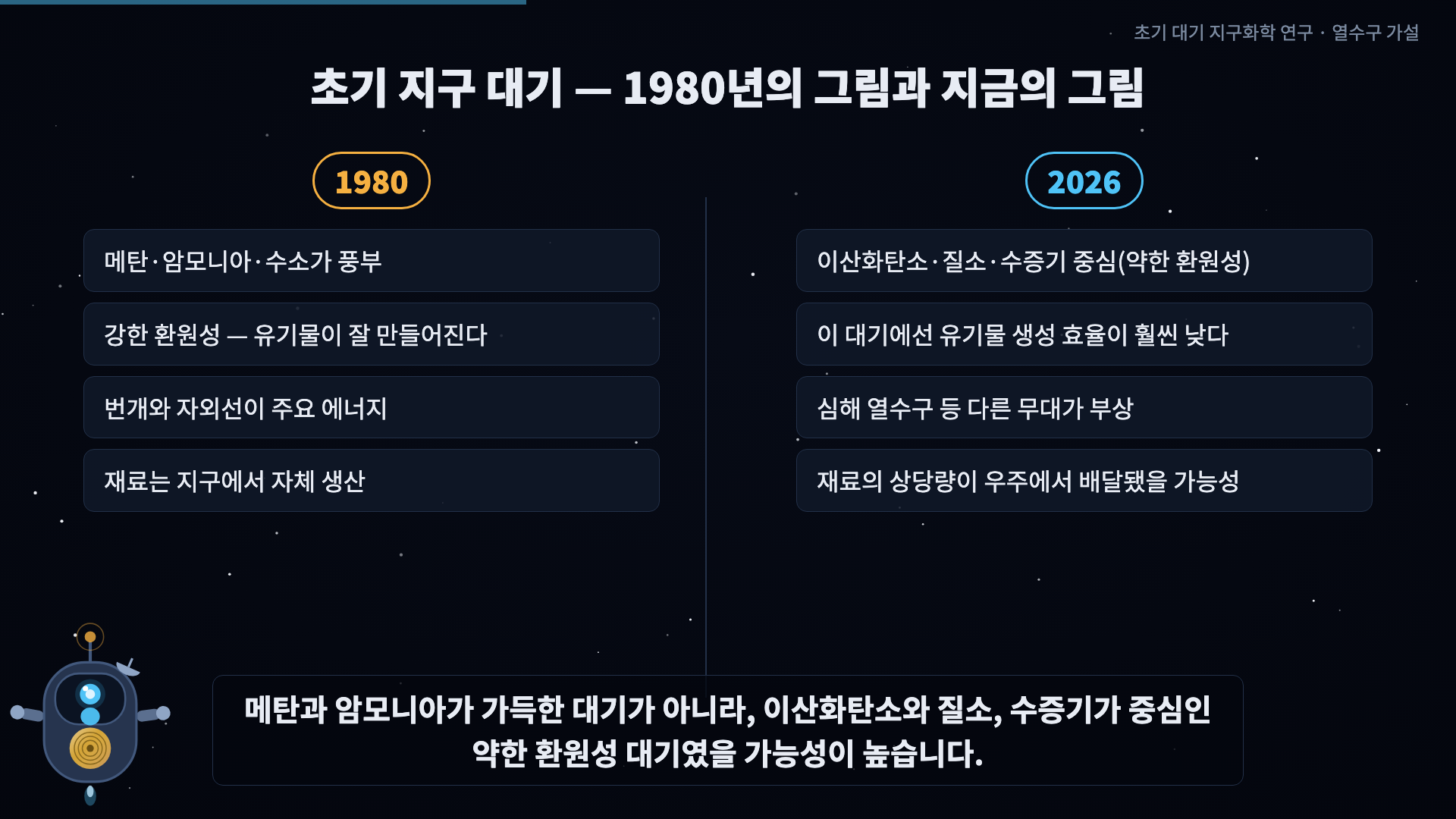 좌우 비교