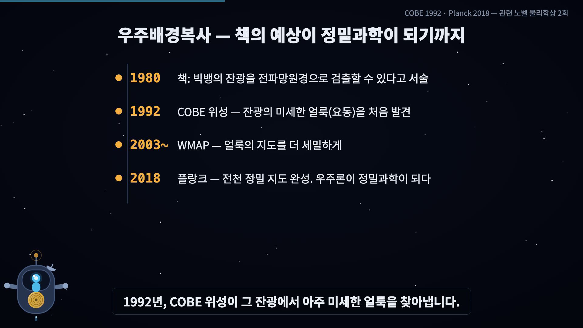 연표