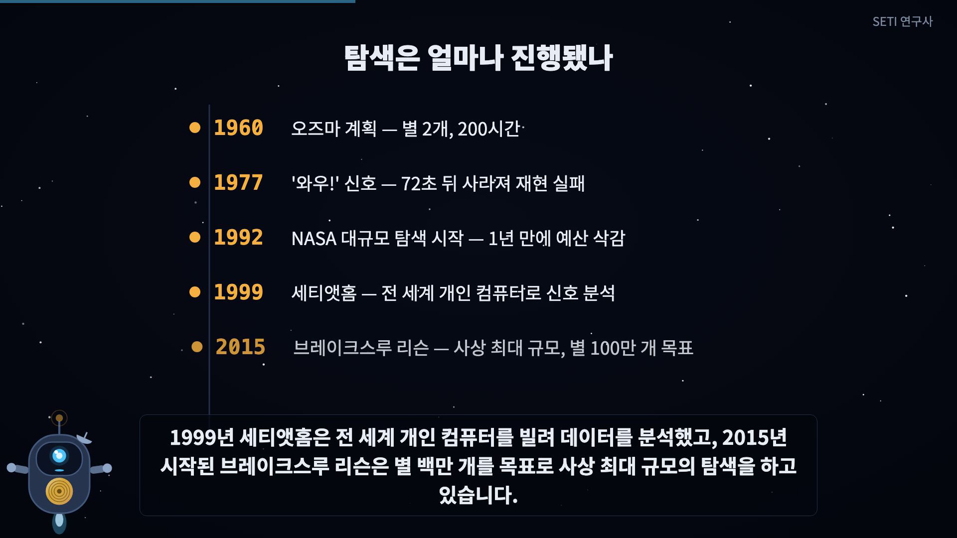 연표