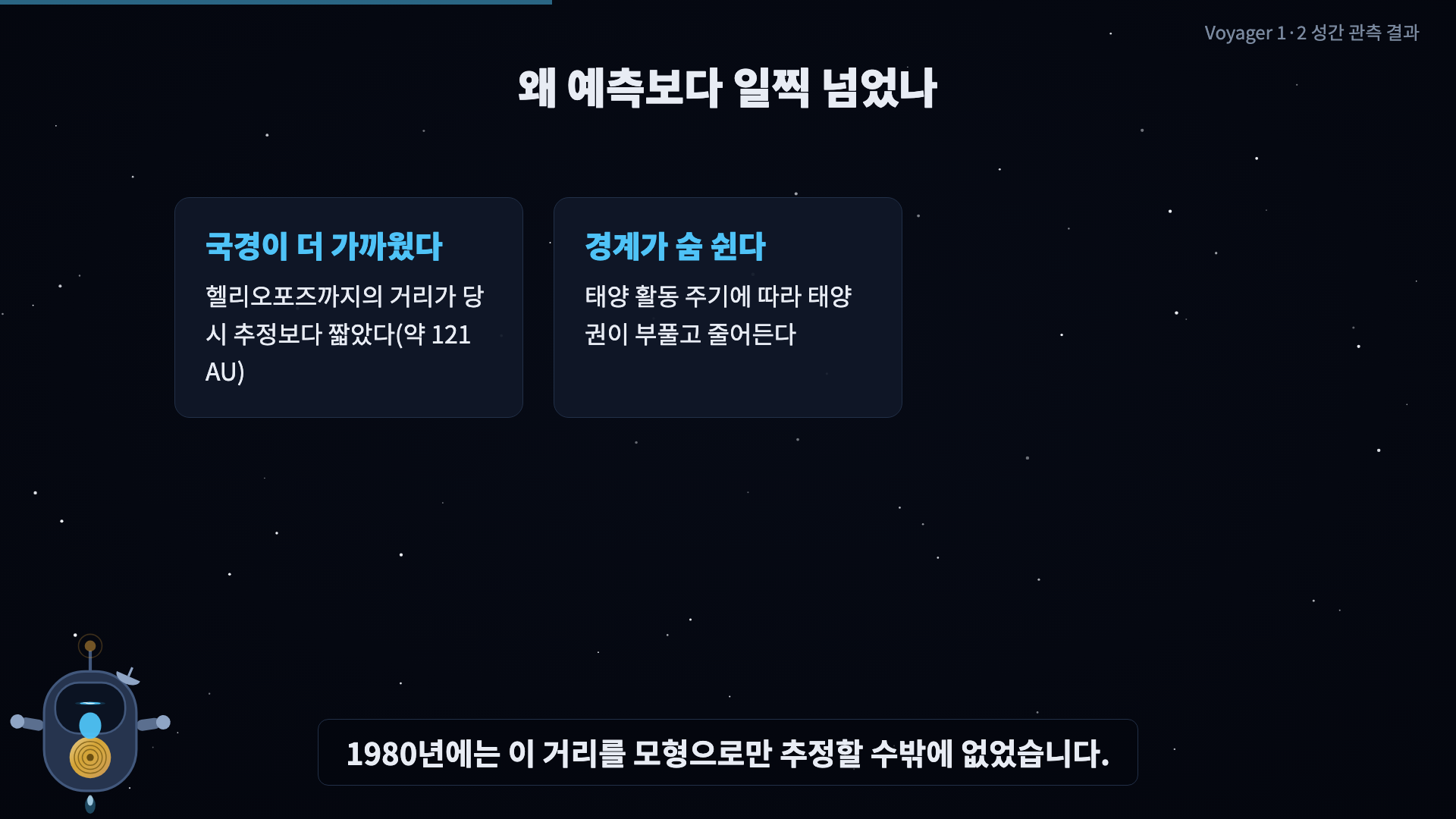 카드