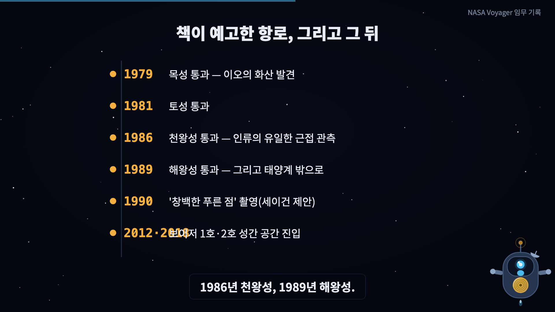 연표