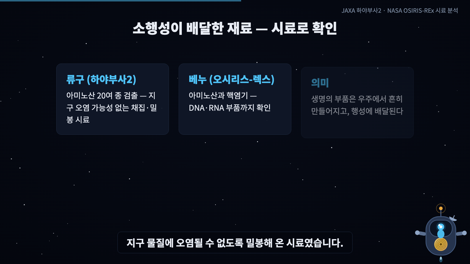 카드