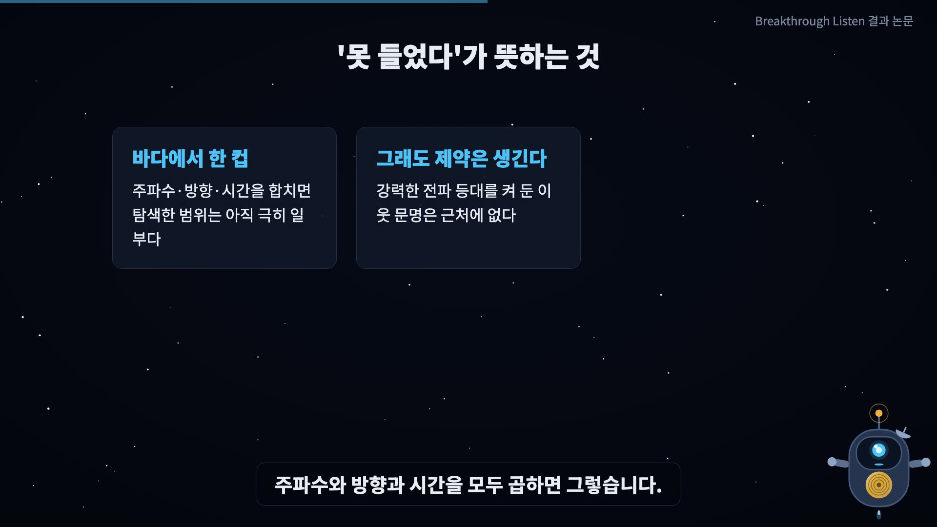 카드