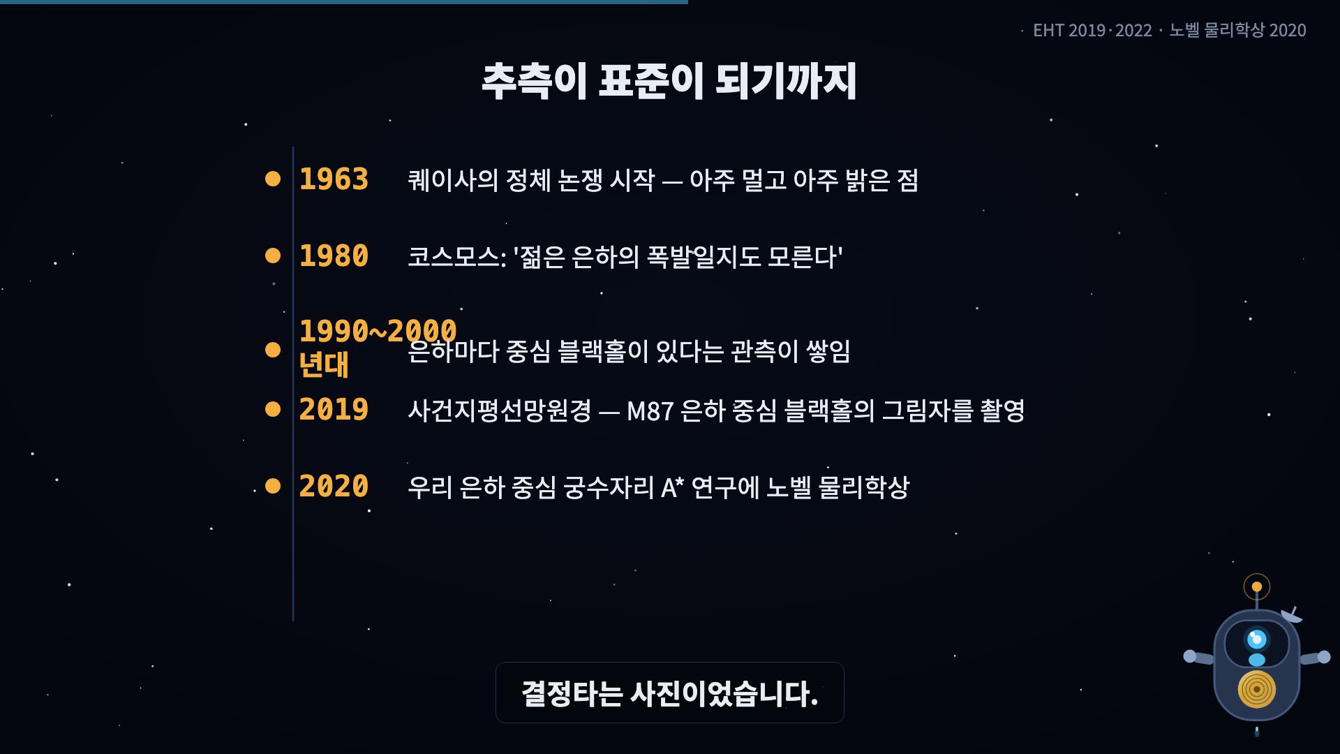 연표