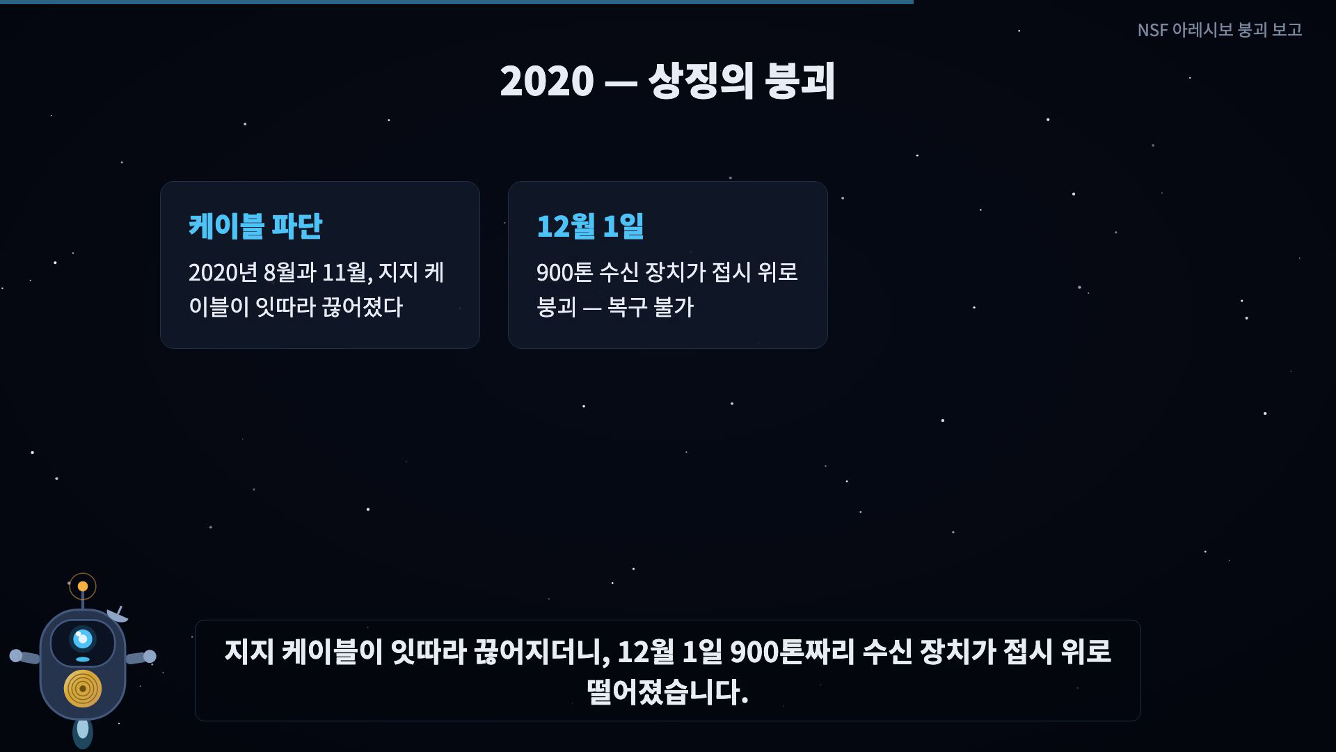 카드