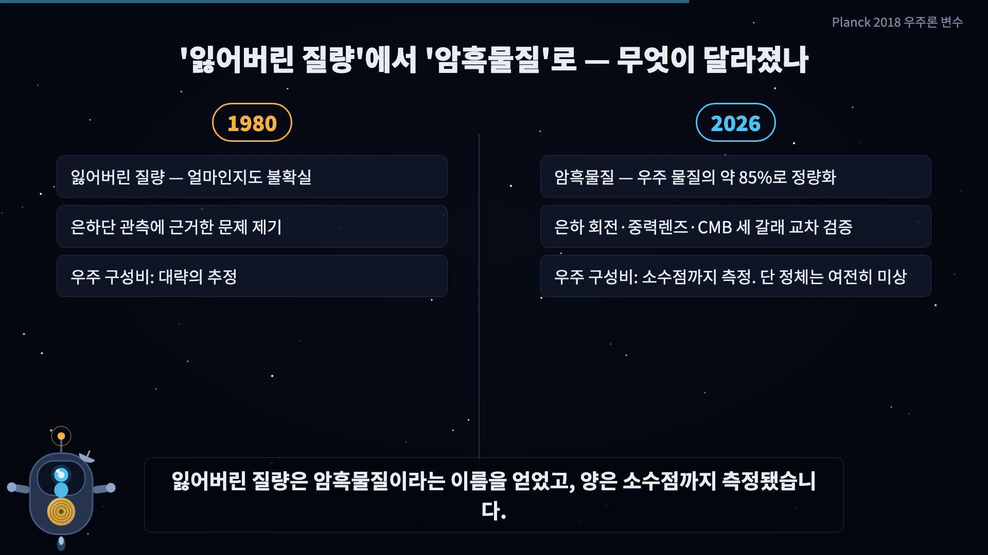 좌우 비교