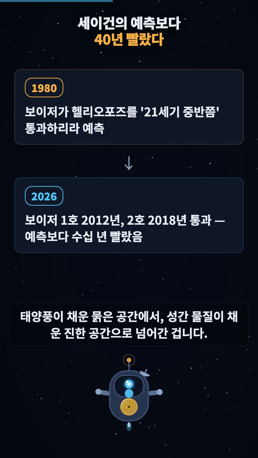 대조