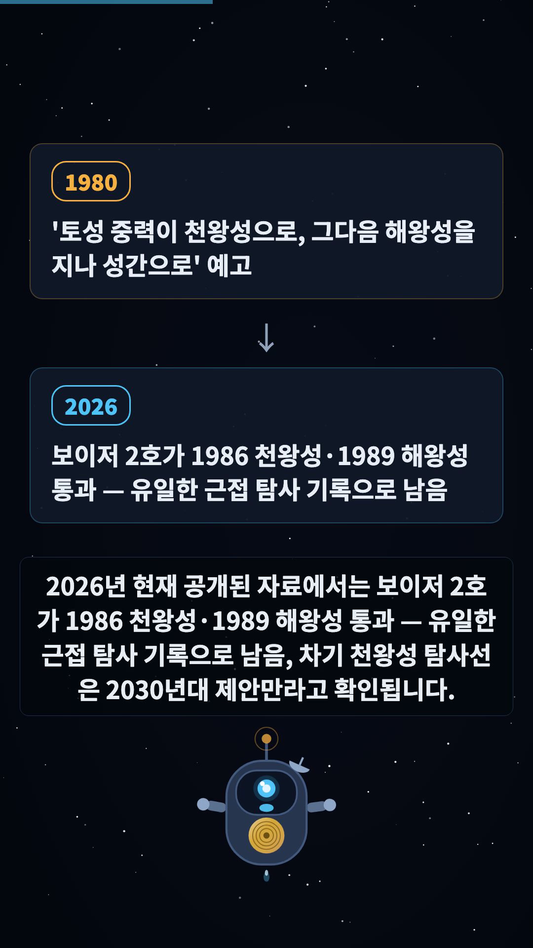대조