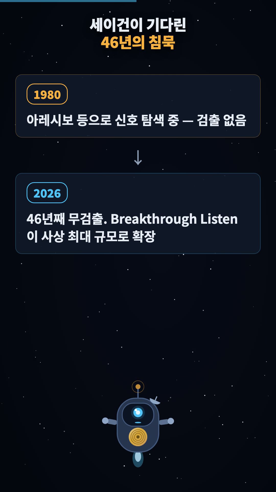 대조