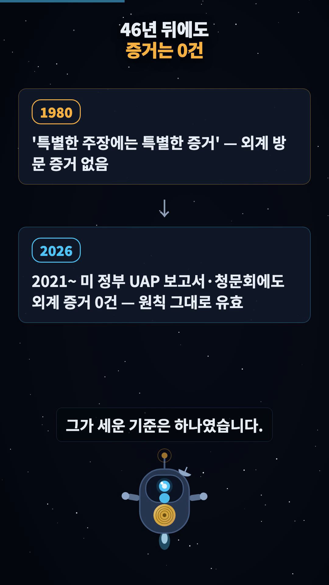 대조