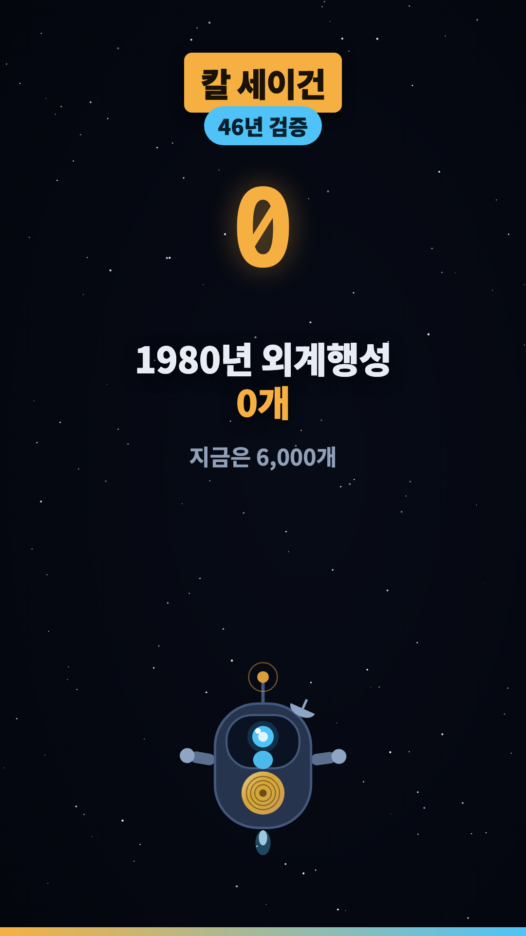 1980년 인류가 아는 외계행성은 0개였다 #shorts #우주 #과학