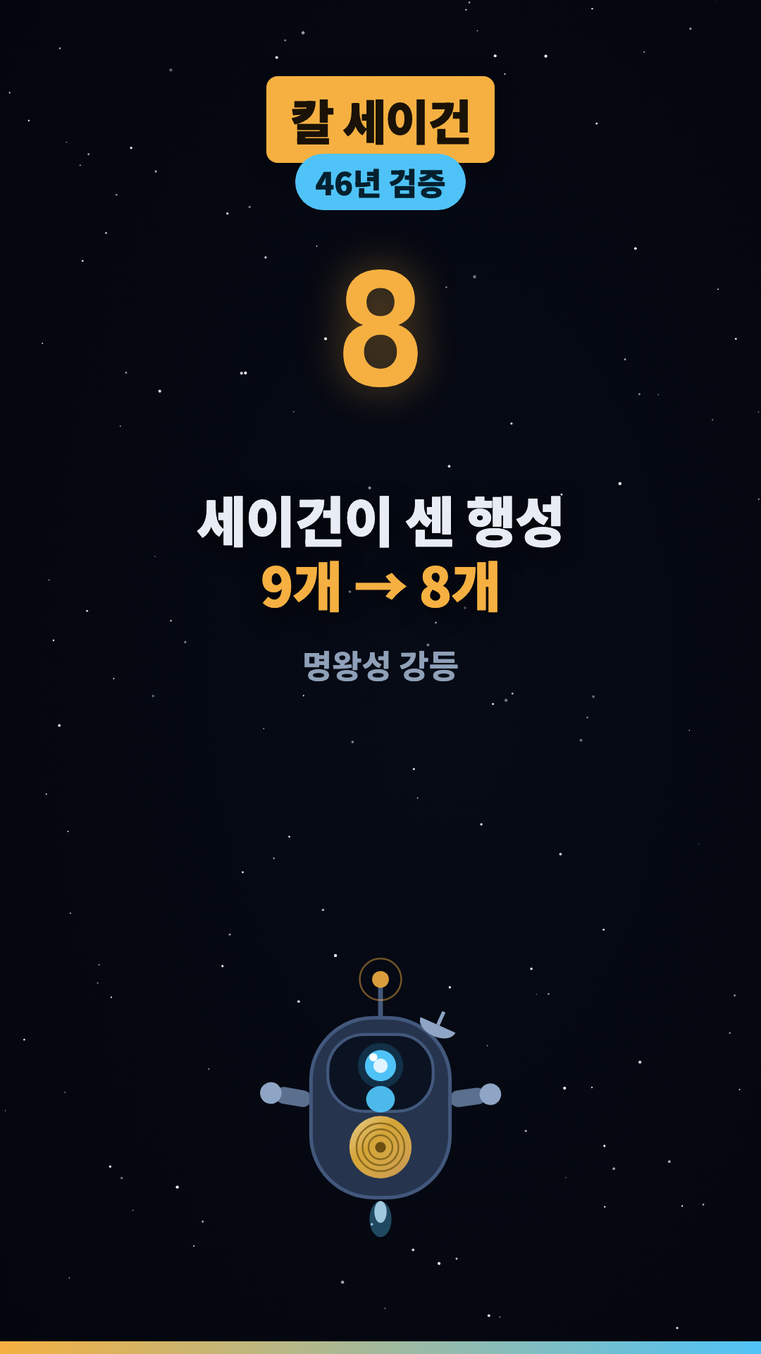 행성이 9개에서 8개가 된 이유 #shorts #명왕성 #과학