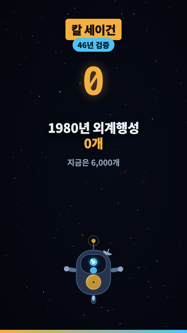 1980년 인류가 아는 외계행성은 0개였다 #shorts #우주 #과학
