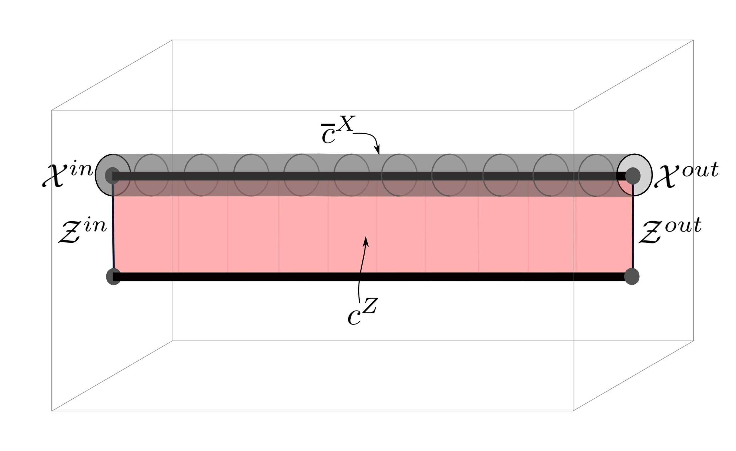 A 3D lattice defect and efficient computations in topological