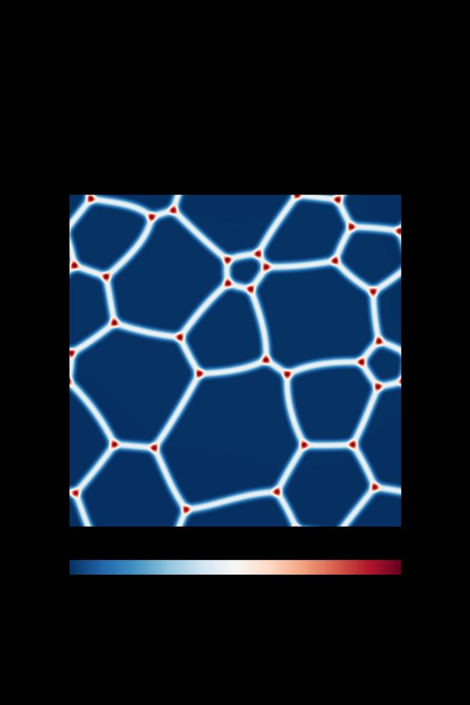 Modeling the effect of grain boundary diffusivity and