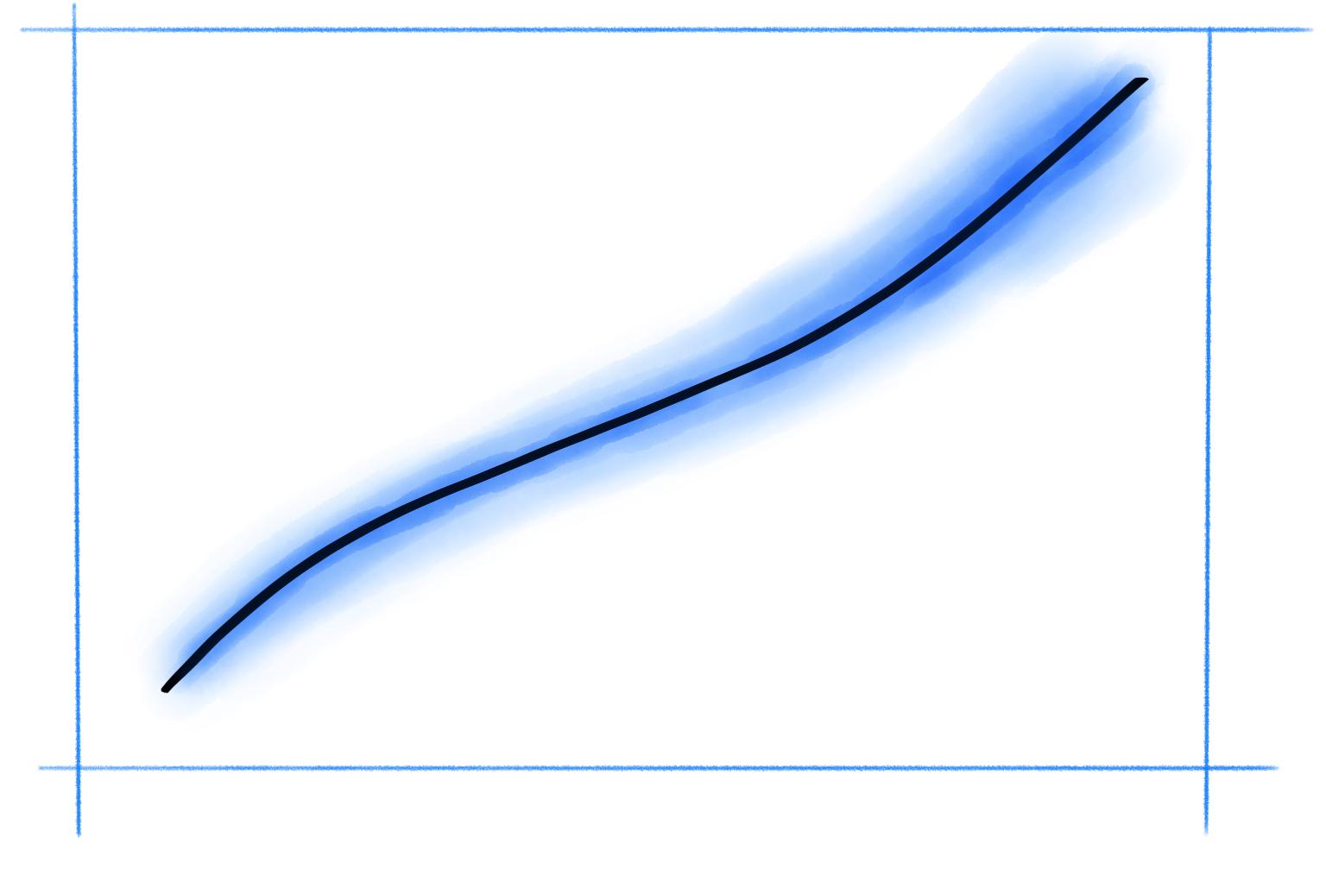 Cosmological perturbations meet Wheeler DeWitt