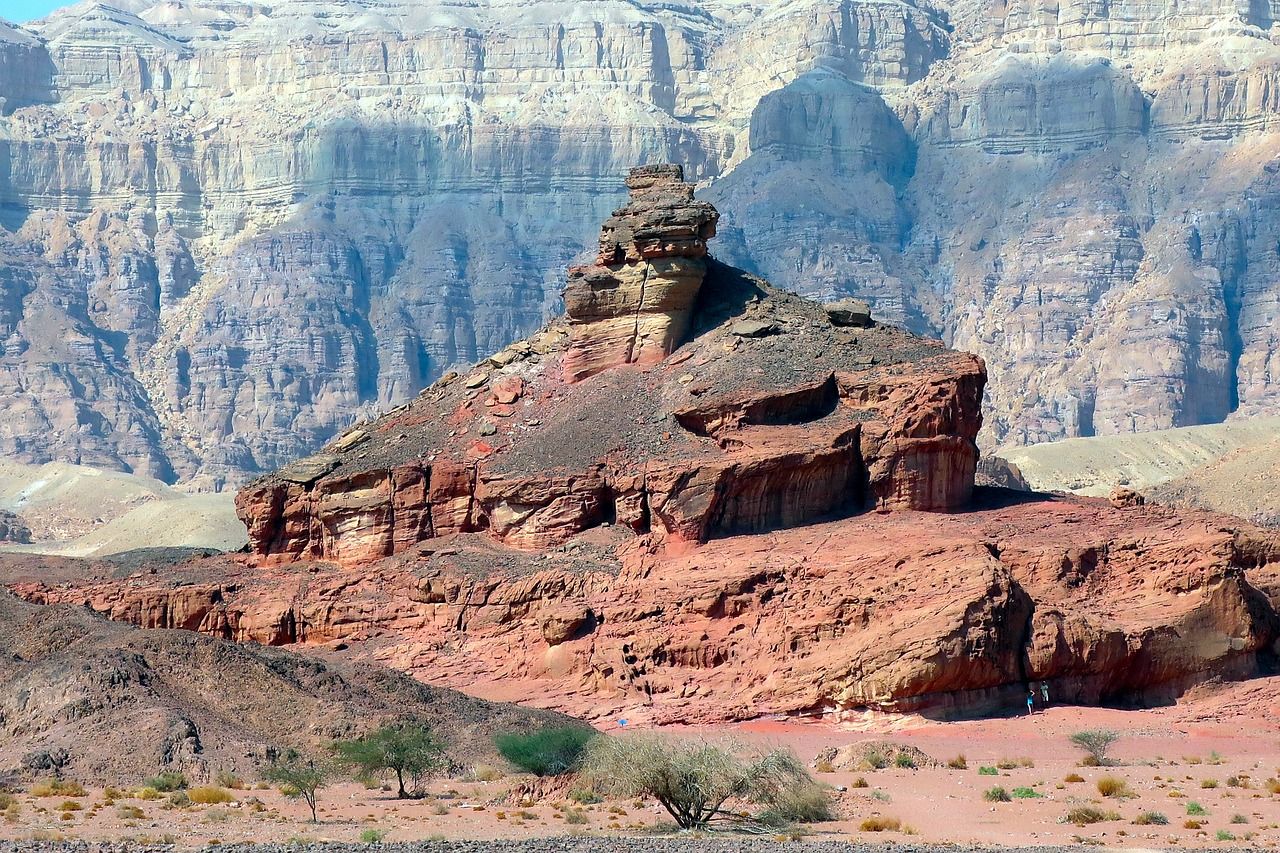 Explore Eilat in Israel - Main View