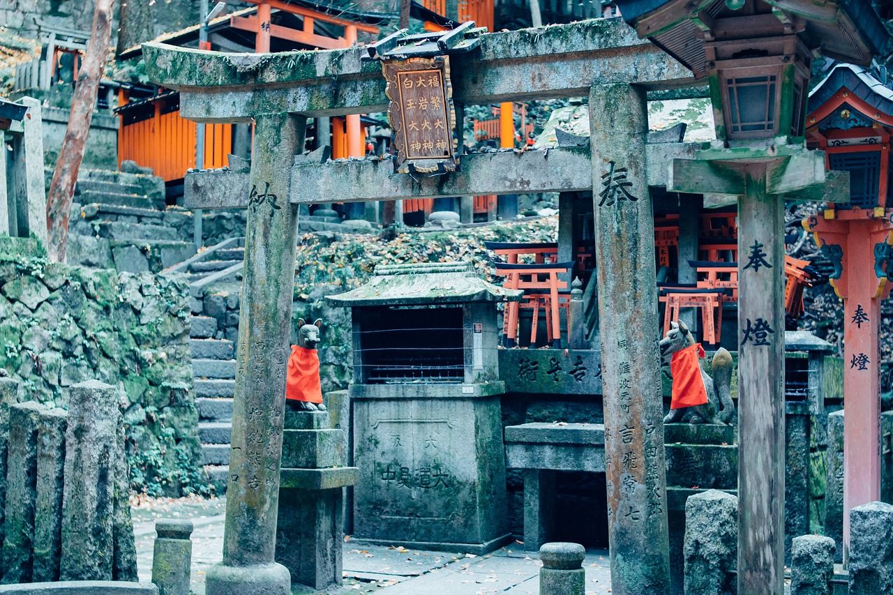 Explore Kyoto in Japan - Main View