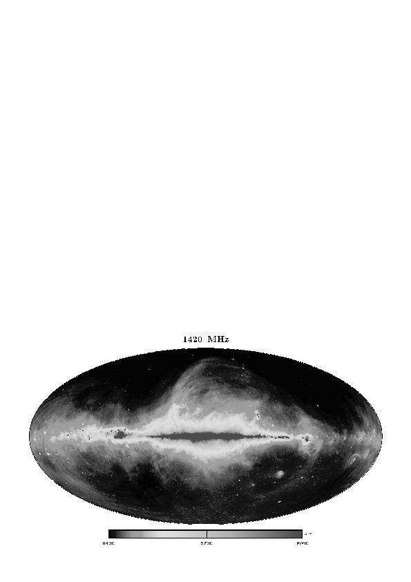 Measuring and calibrating Galactic synchrotron emission