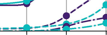Matching matched ﬁltering with deep networks for gravitational-wave astronomy